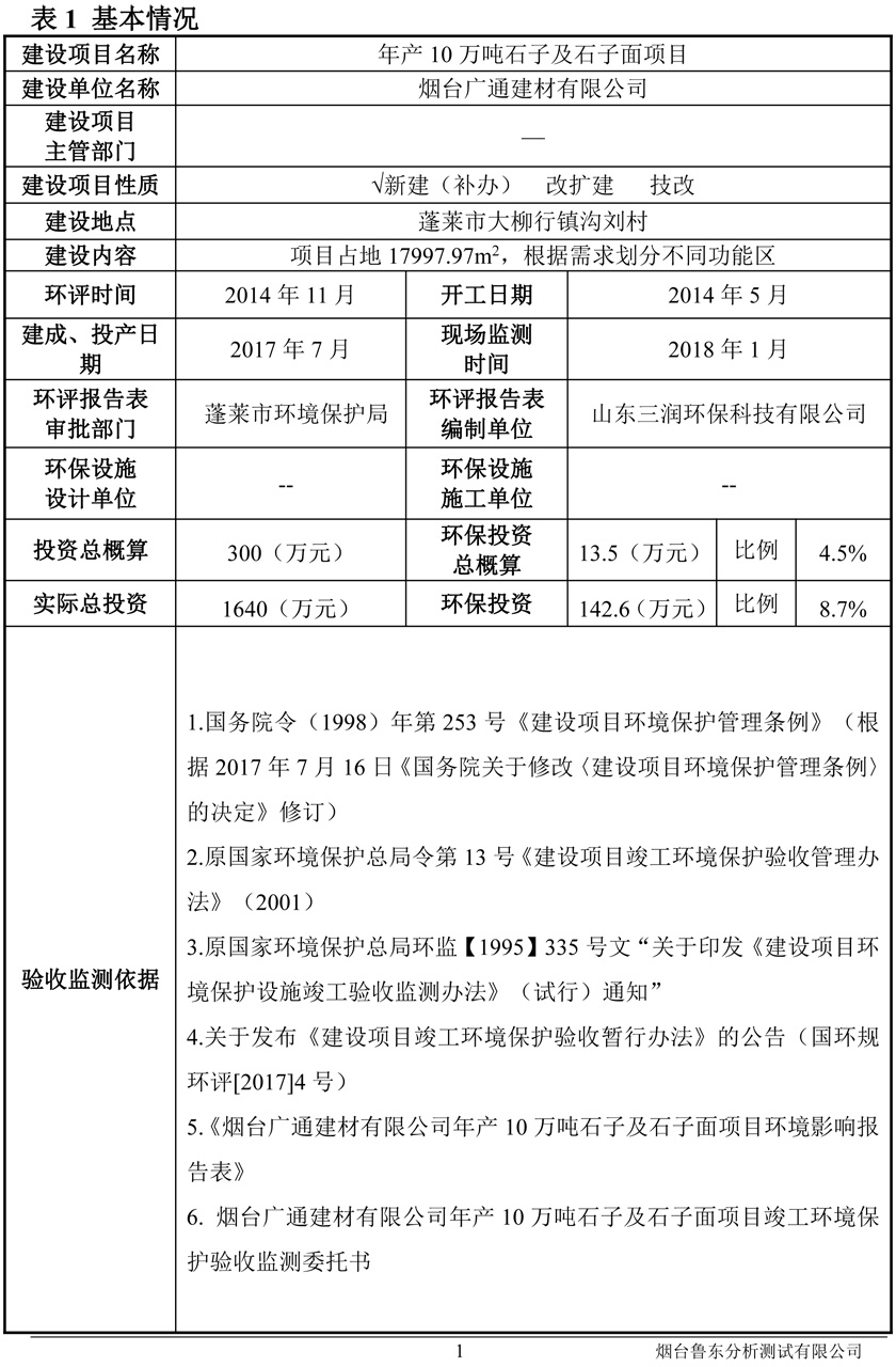 矿产检测分析